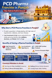 PCD Pharma franchise in punjab