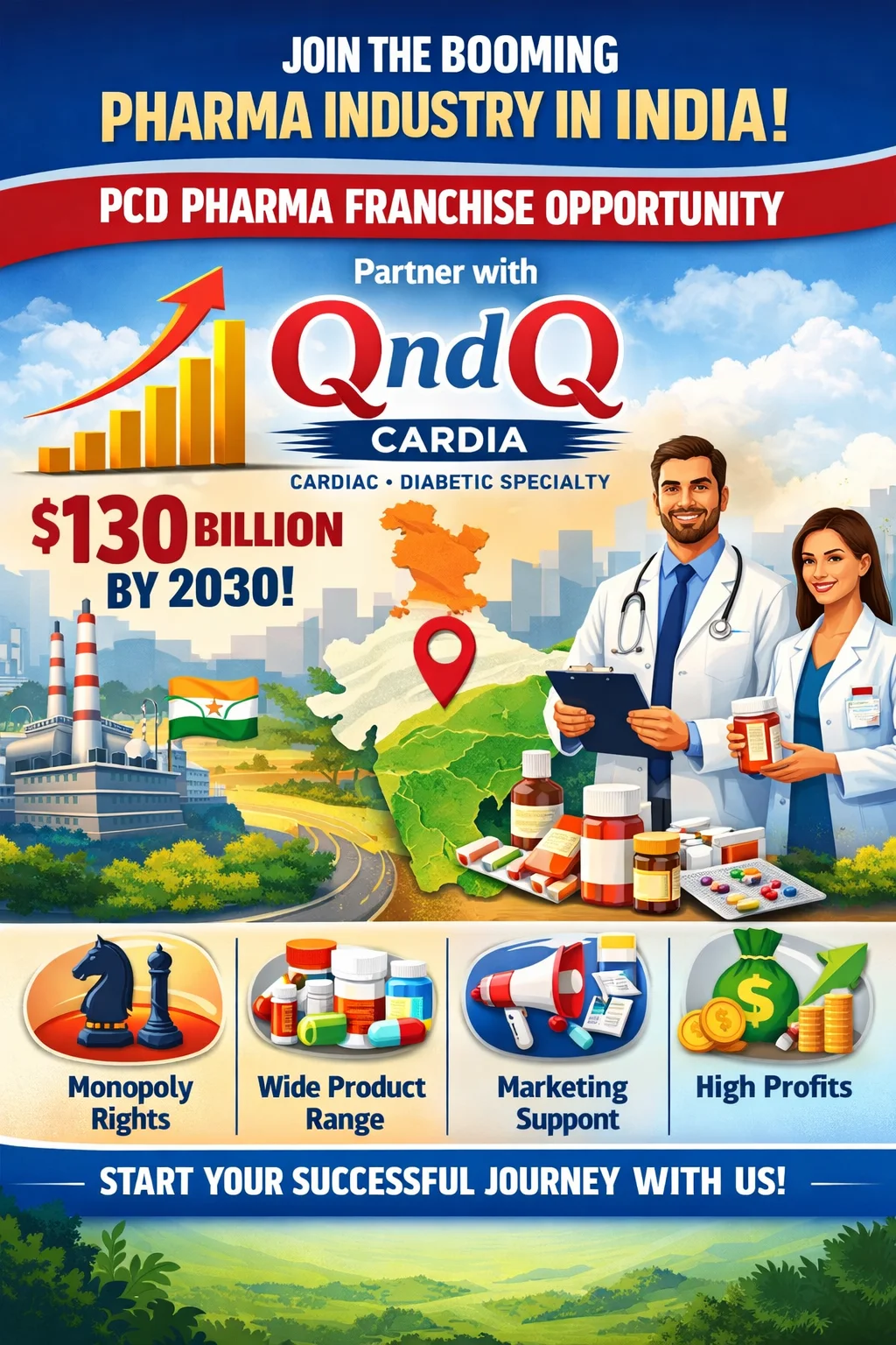 Top 20 PCD Pharma Companies In India