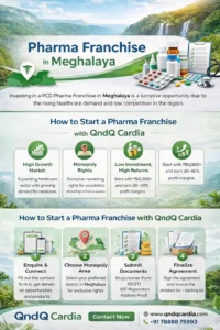 PCD Pharma Franchise in Meghalaya