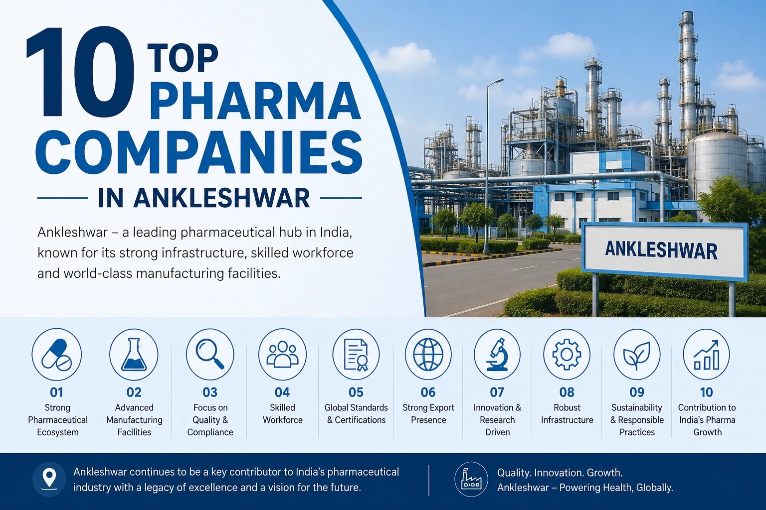 10 Top Pharma Companies in Ankleshwar